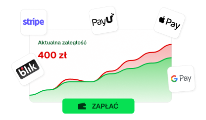 contributions-automation