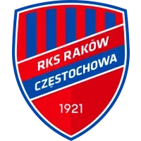 Raków Częstochowa